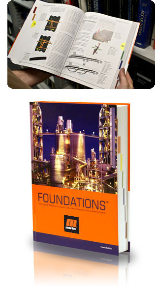 MARTIN® FOUNDATIONS™ Reference Book