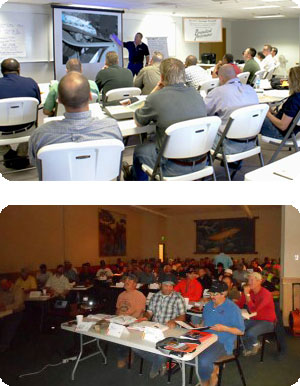 Foundations Training - Basic Level
