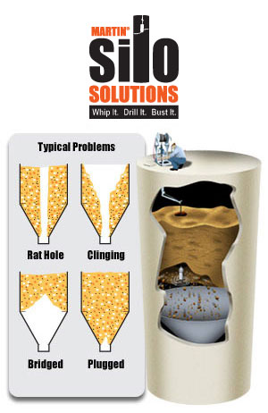 Martin® Silo Solutions